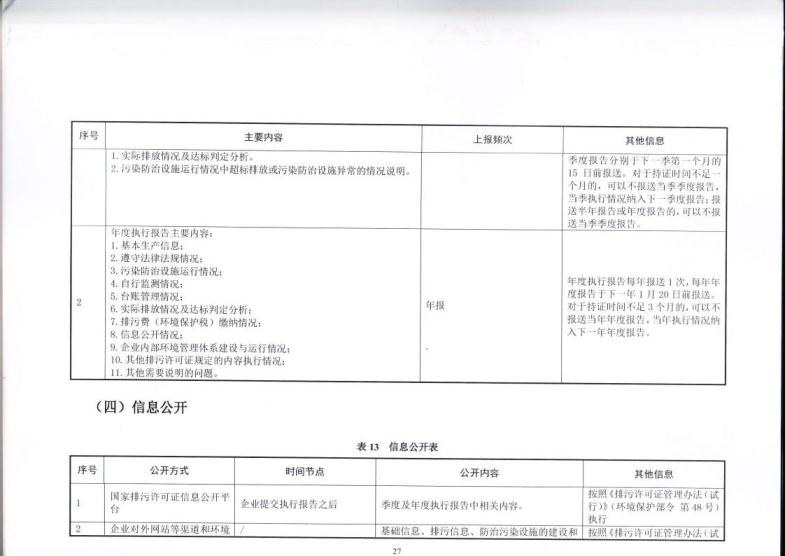 1.5 2018第三分公司国家排污许可证副本jpg_Page30.jpg