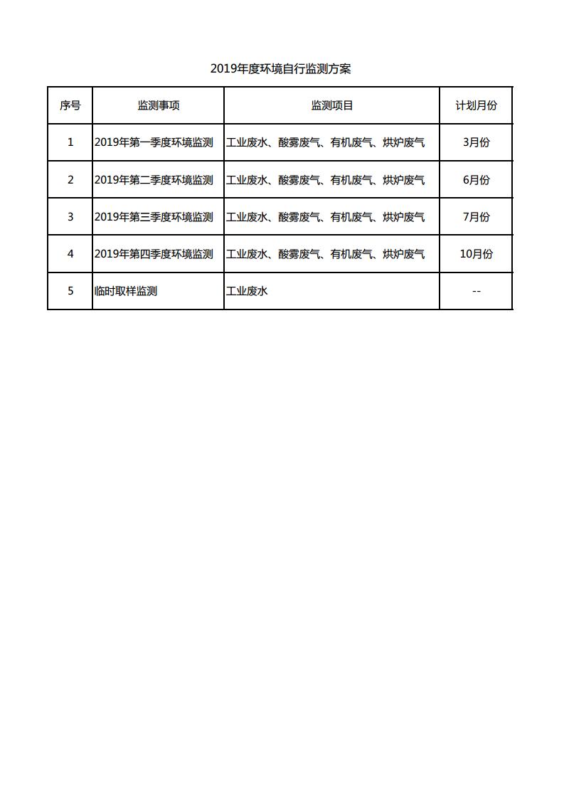 1.5环境自行监测方案jpg_Page1.jpg