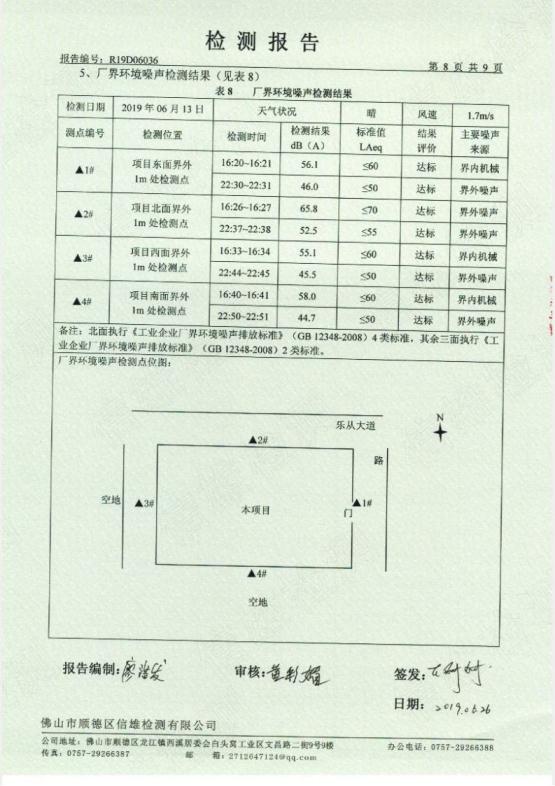 1.8 201906第2季度第三分公司检测报告jpg_Page9.jpg