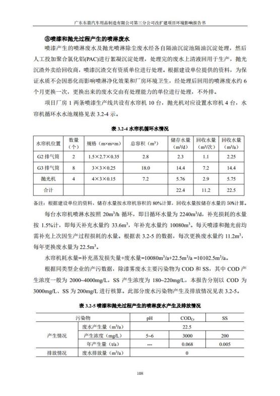 1.2 2016广东东箭第三分公司改扩建项目jpg_Page120.jpg