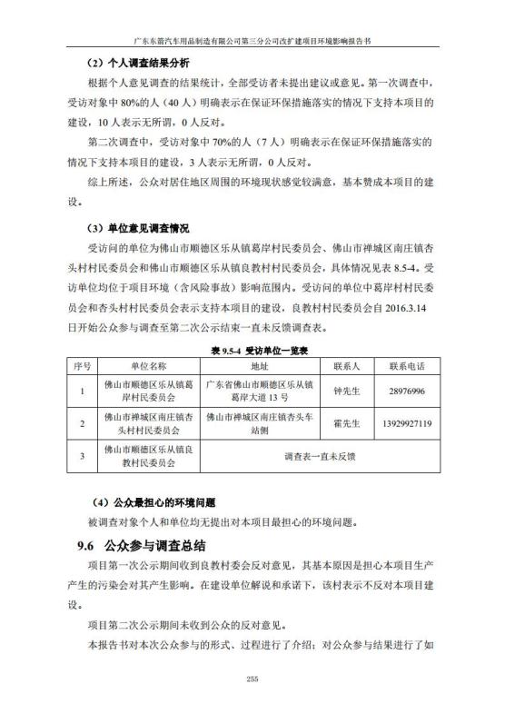 1.2 2016广东东箭第三分公司改扩建项目jpg_Page267.jpg