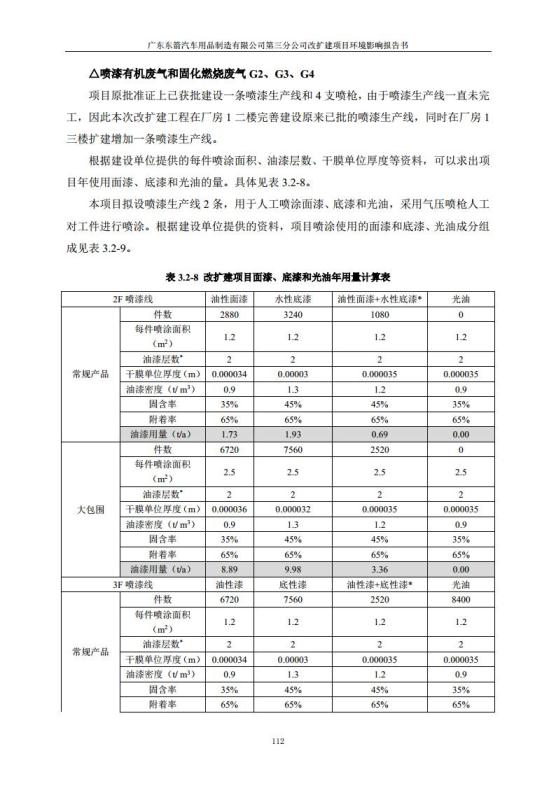 1.2 2016广东东箭第三分公司改扩建项目jpg_Page124.jpg