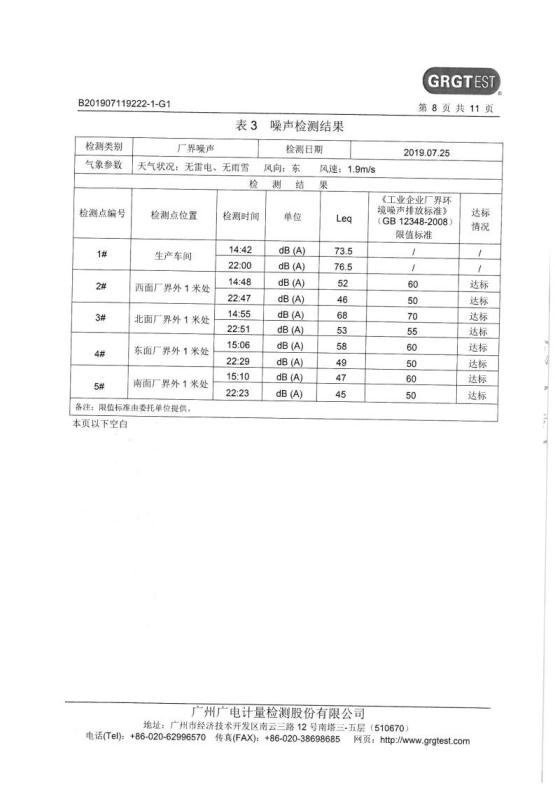 1.8 201907第3季度第三分公司检测报告jpg_Page8.jpg