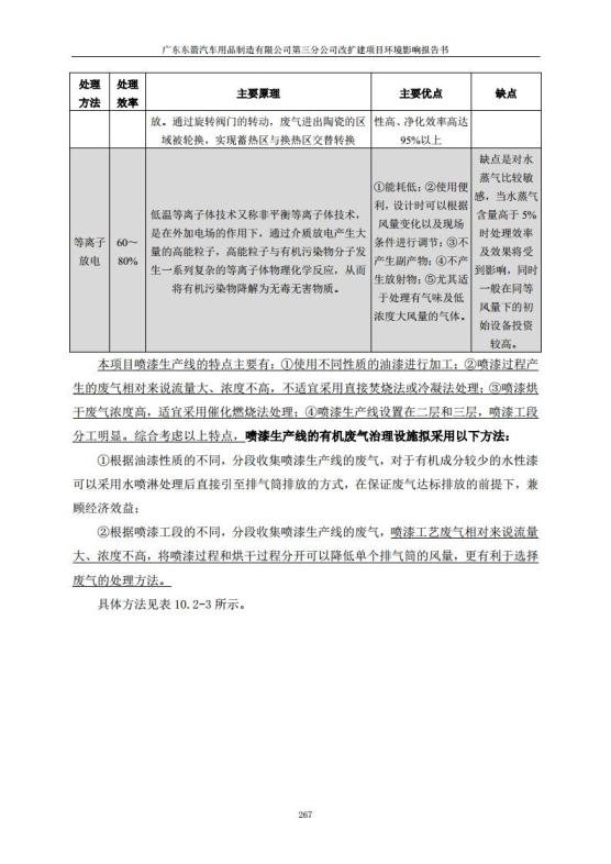 1.2 2016广东东箭第三分公司改扩建项目jpg_Page279.jpg