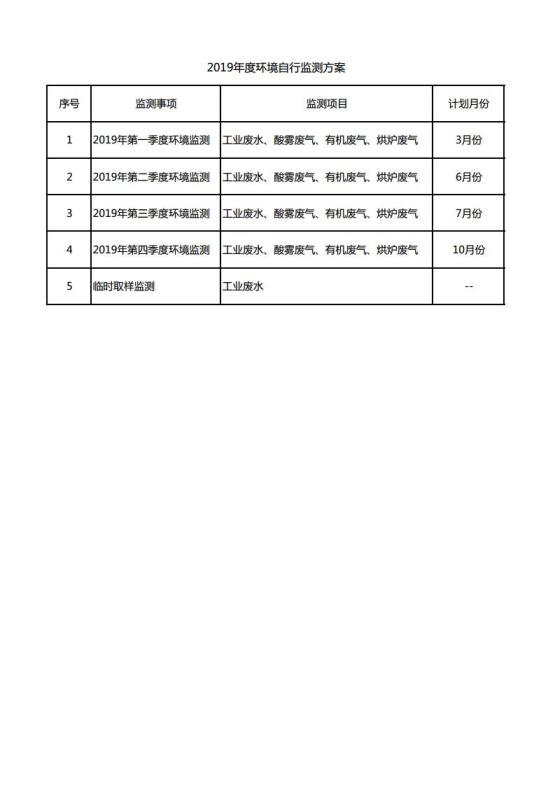 1.5环境自行监测方案jpg_Page1.jpg