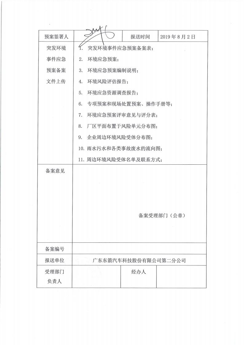 1.7应急预案1jpg_Page2.jpg