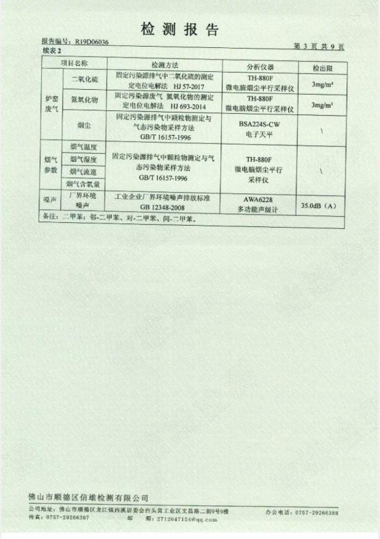 1.8 201906第2季度第三分公司检测报告jpg_Page4.jpg