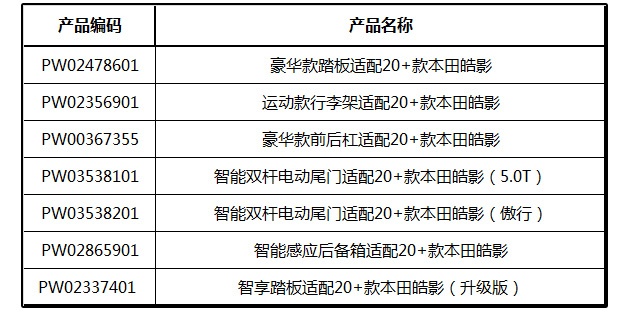 皓影明细表.jpg