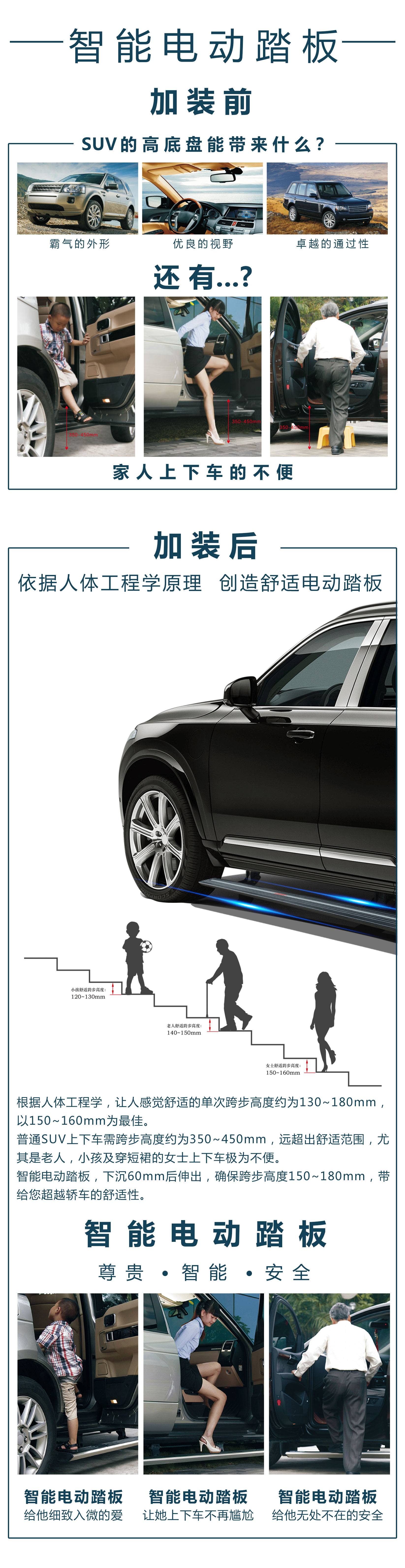 电动踏板详情页-通用.jpg