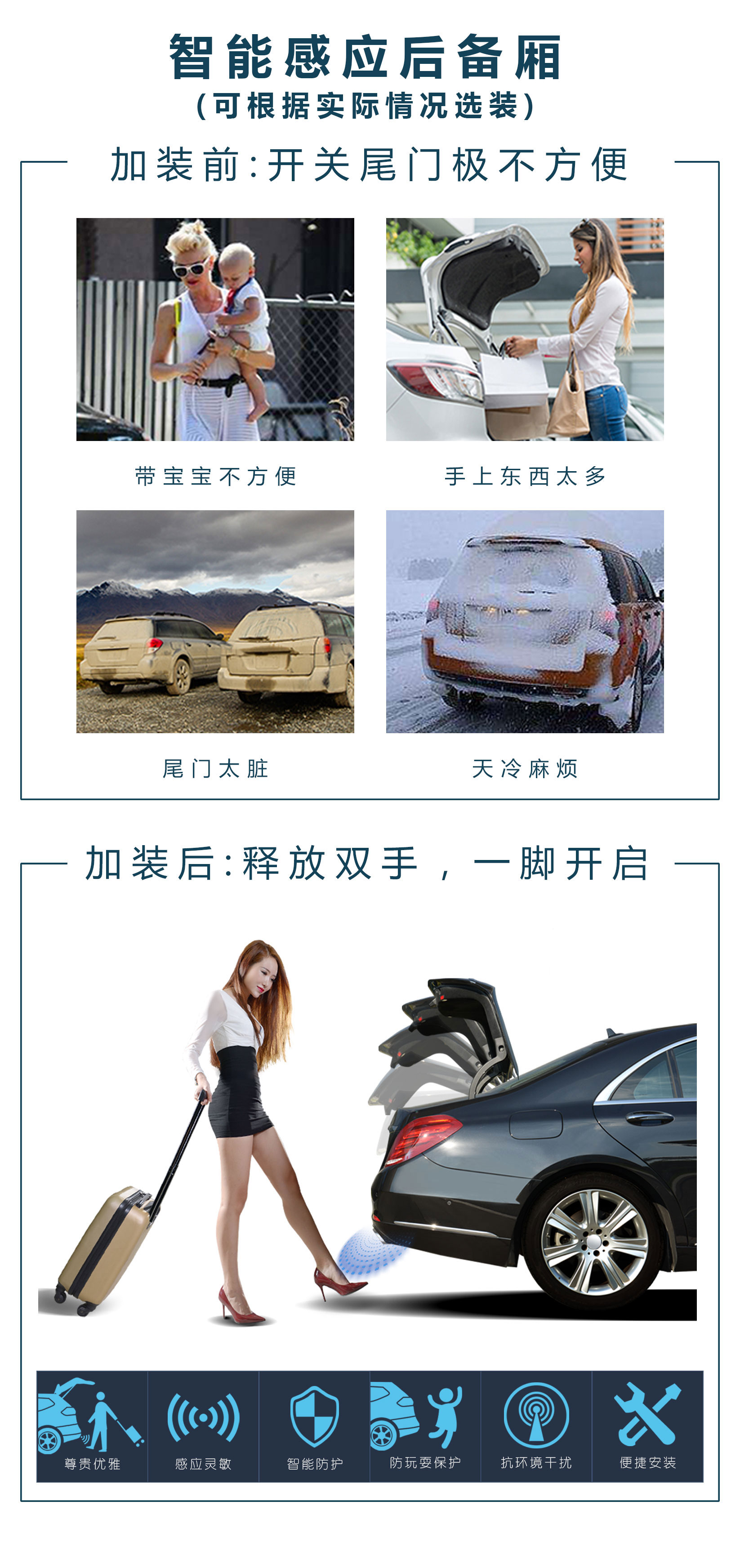 电动尾门详情页-通用-4.jpg