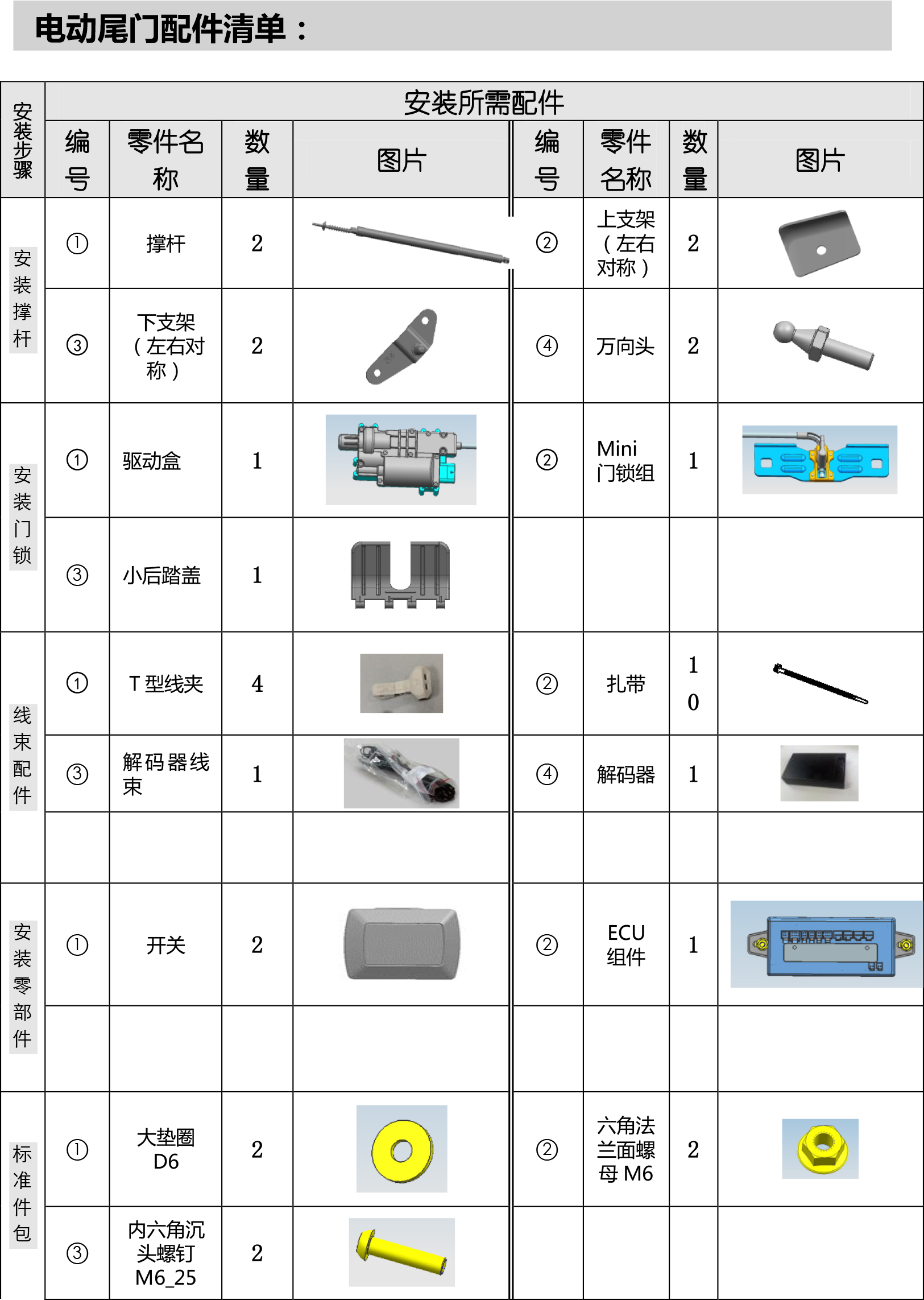 PW023897智能双杆电动尾门适配17+款新途观L (2)-3 拷贝.jpg