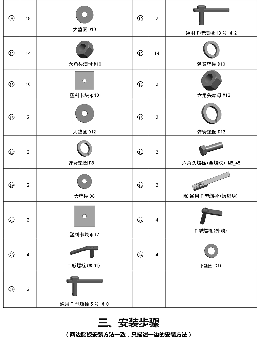 二维 PW031055智享踏板适配15+款广汽丰田汉兰达（升级版）-3 拷贝.jpg