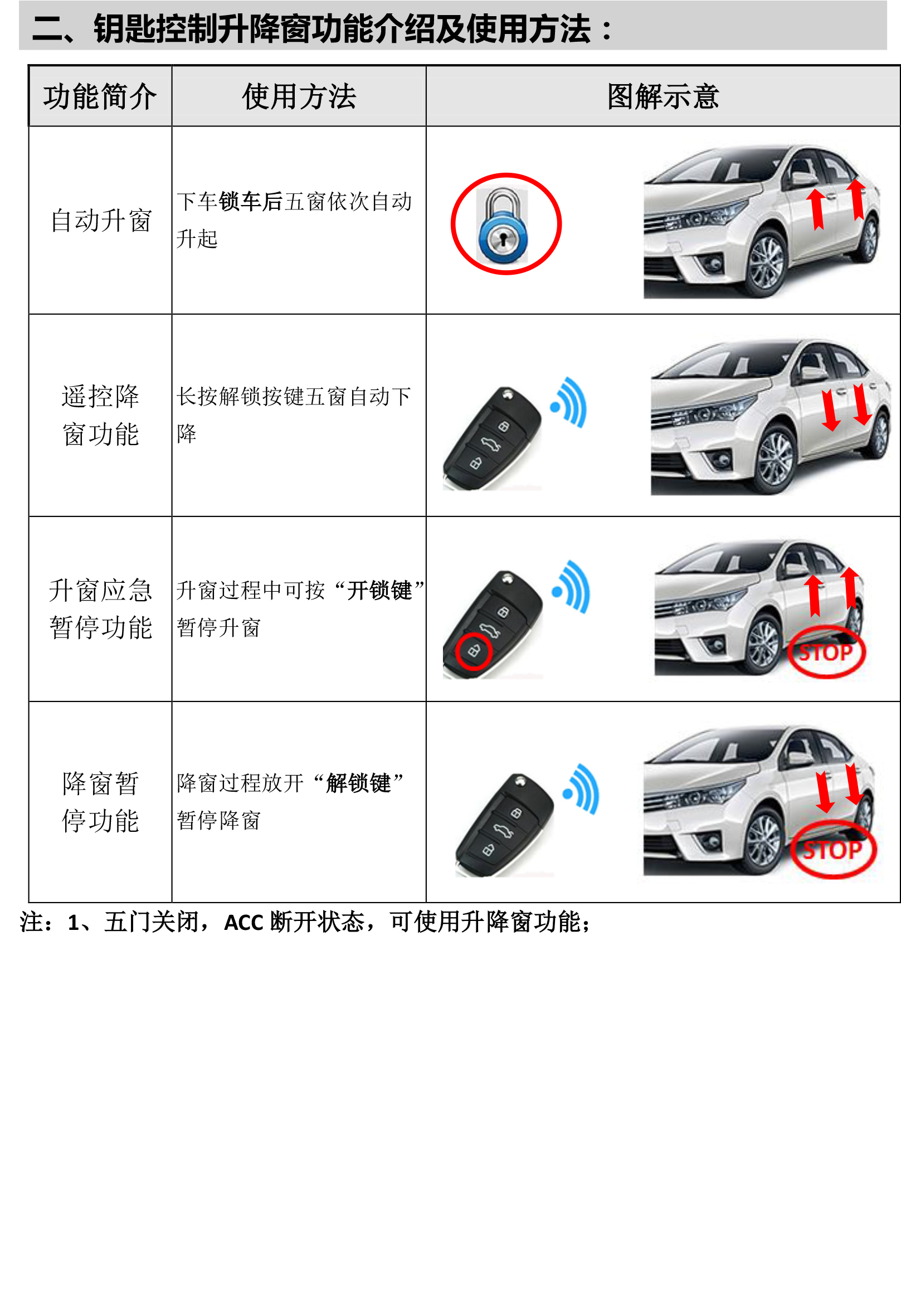 二维 PW034512智能电动折叠后视镜适配20+丰田卡罗拉(二代)-18 拷贝.jpg