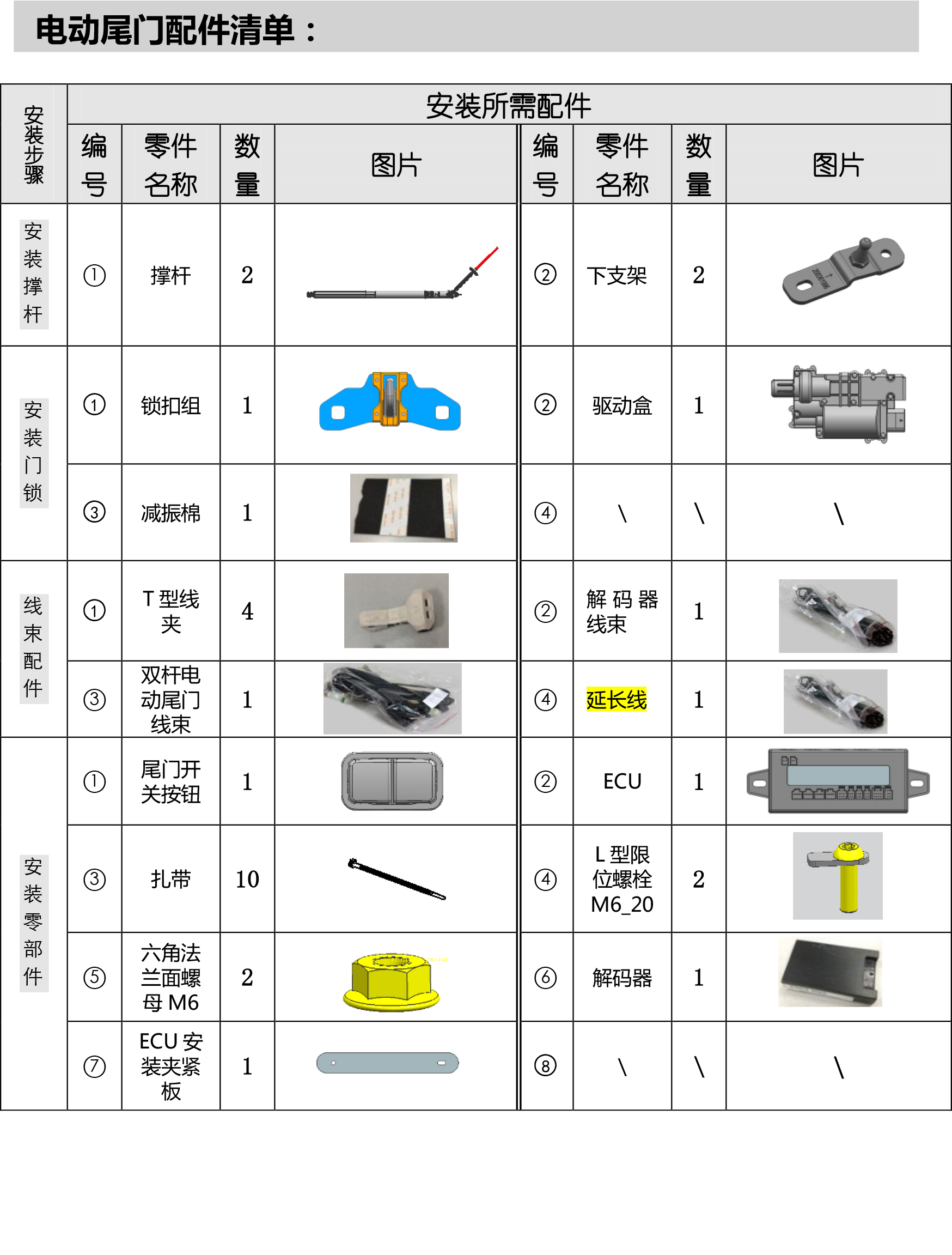 PW035471&PW035580-智能双杆电动尾门适配20+款奔驰GLB-V1-3 拷贝.jpg