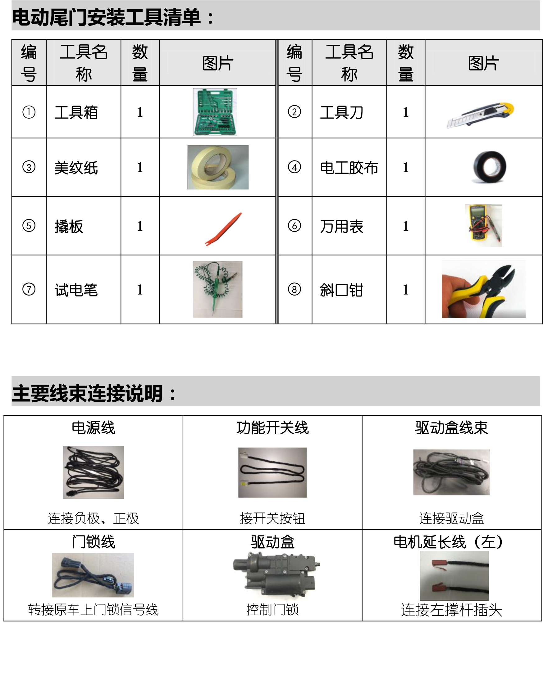 PW035471&PW035580-智能双杆电动尾门适配20+款奔驰GLB-V1-4 拷贝.jpg
