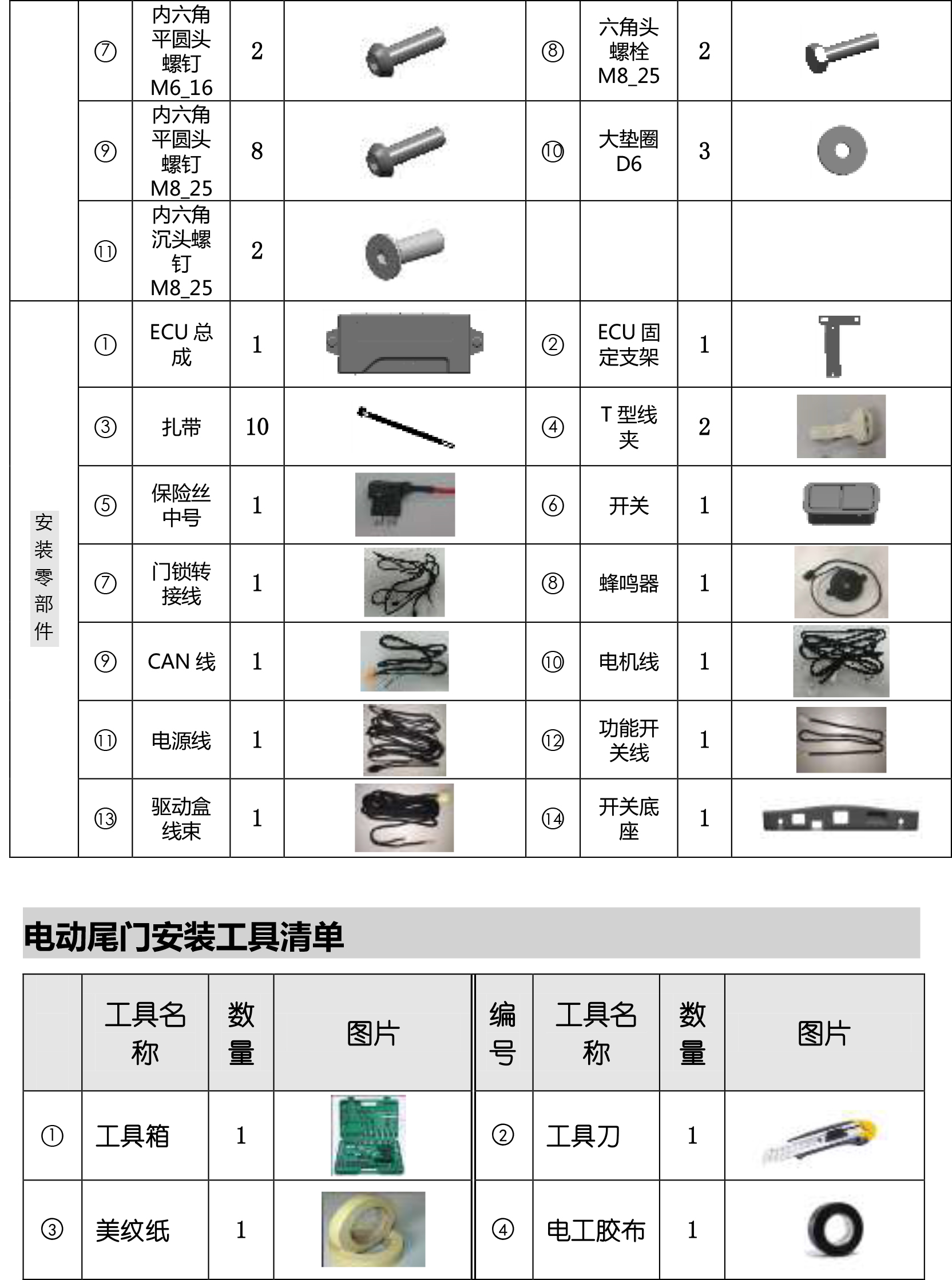 PW021403 智能双杆电动尾门适配16+款奔驰E级（推杆） 5002077-4 拷贝.jpg