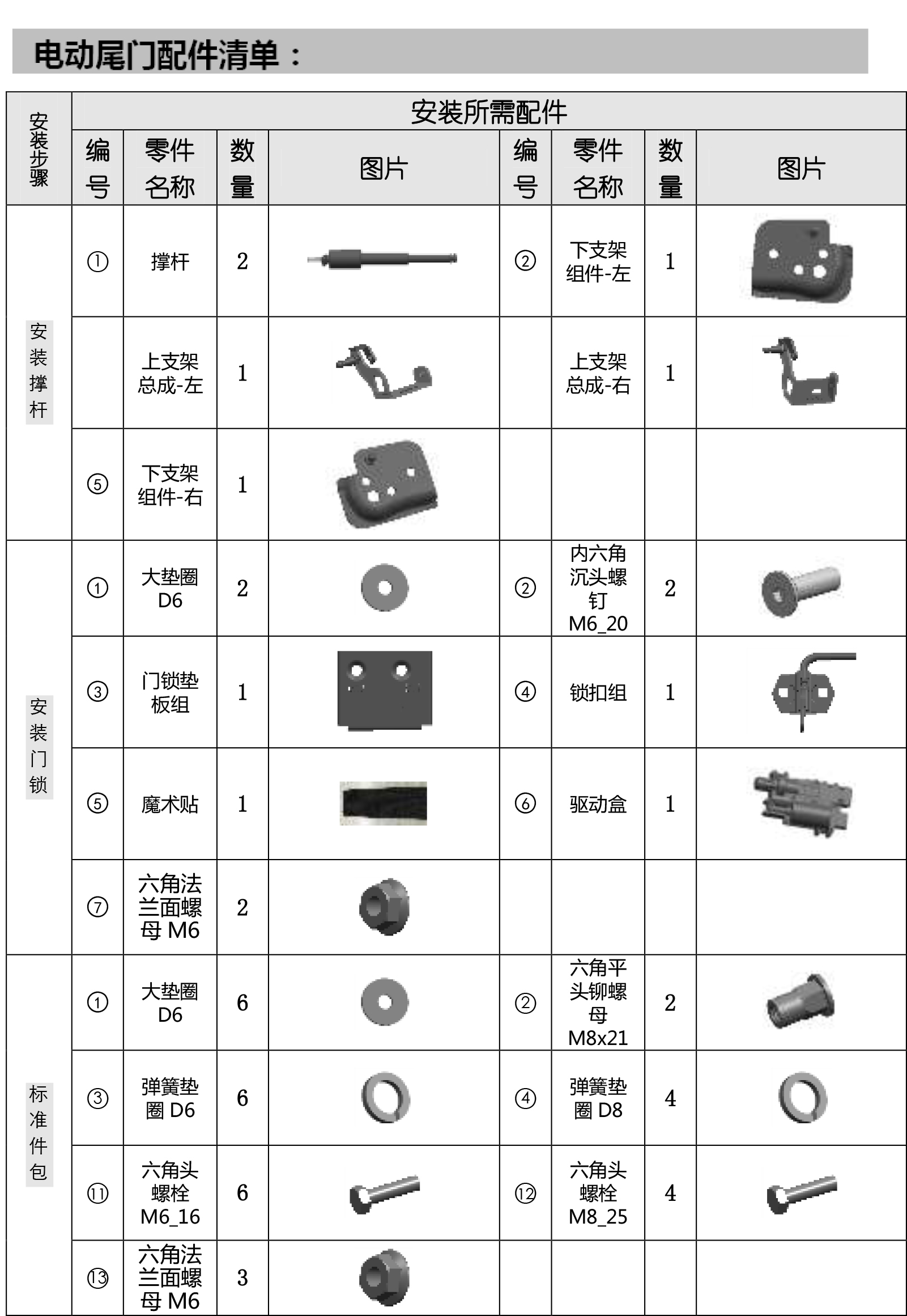 PW030129 智能双杆电动尾门适配16+款奔驰C级（推杆） 5002180-3 拷贝.jpg