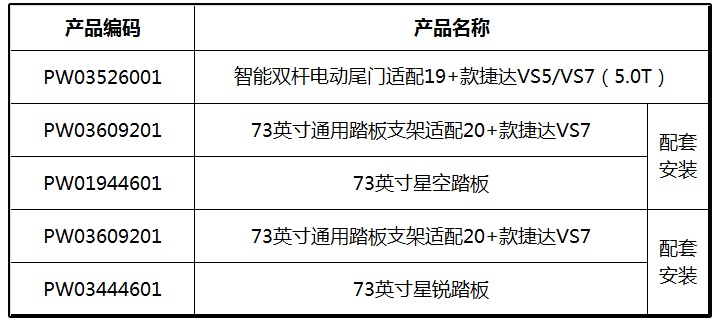 捷达-明细表.jpg