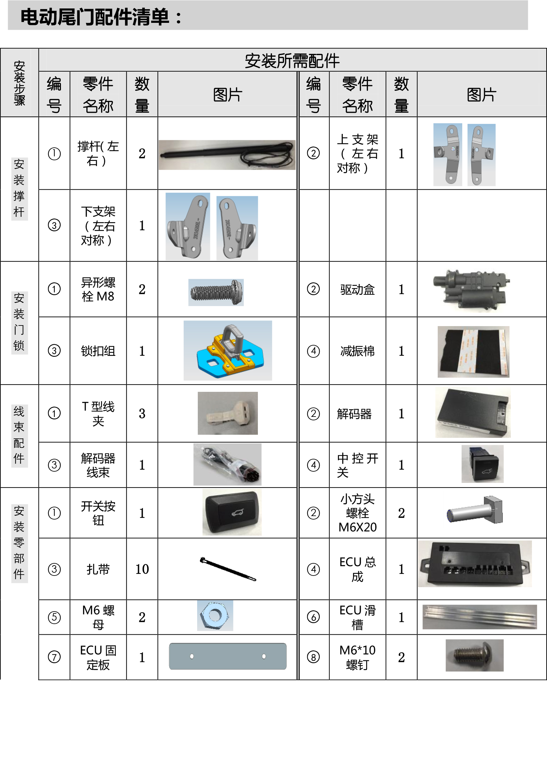 智能双杆电动尾门适配20+款丰田威兰达-3 拷贝.jpg