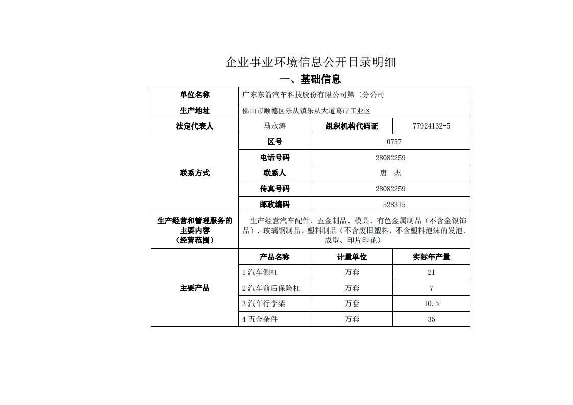 2jpg_Page1.jpg