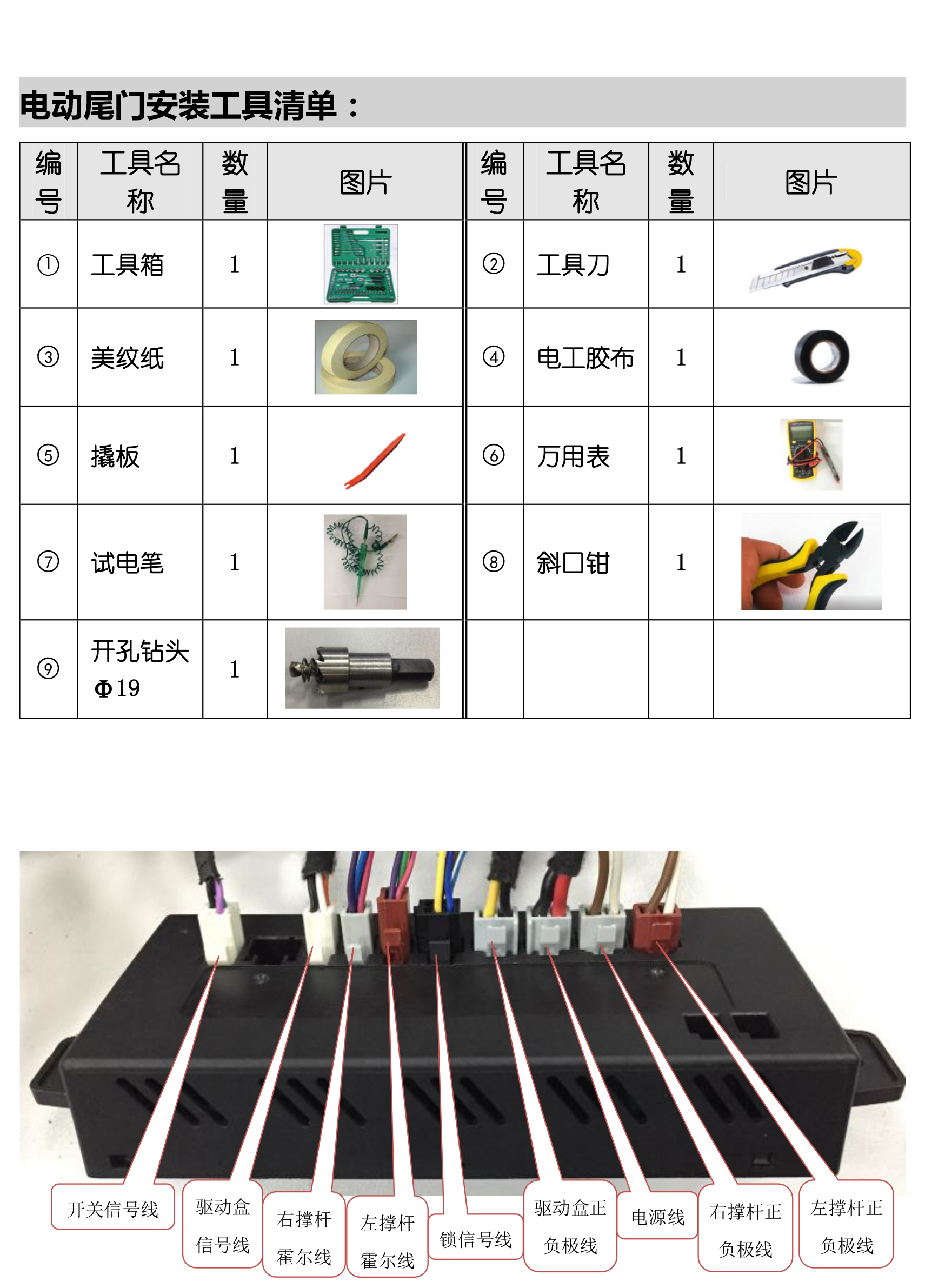 智能双杆电动尾门适配20+款丰田威兰达-4 拷贝.jpg