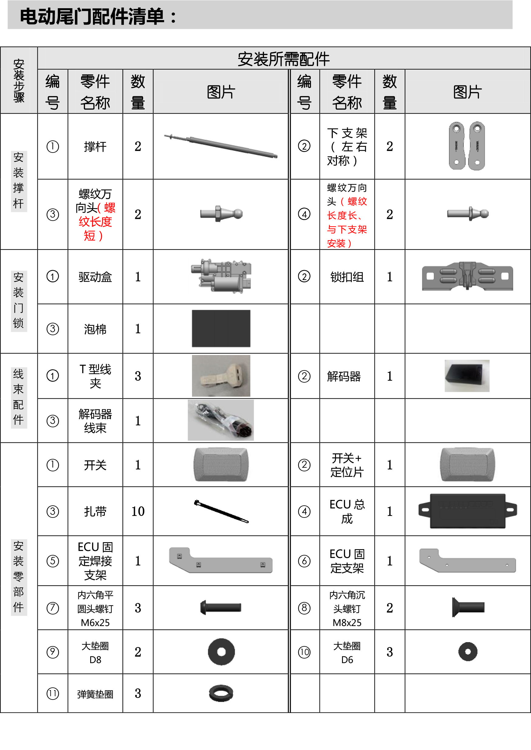 PW035260智能双杆电动尾门适配19+款捷达VS5-VS7 A1-3 拷贝.jpg