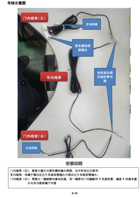 PW035447 PW036317电子儿童锁适配19+款奥迪Q3-8 拷贝.jpg