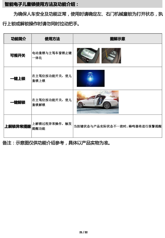 PW035637 PW036316电子儿童锁适配19+款奥迪Q2L-21 拷贝.jpg