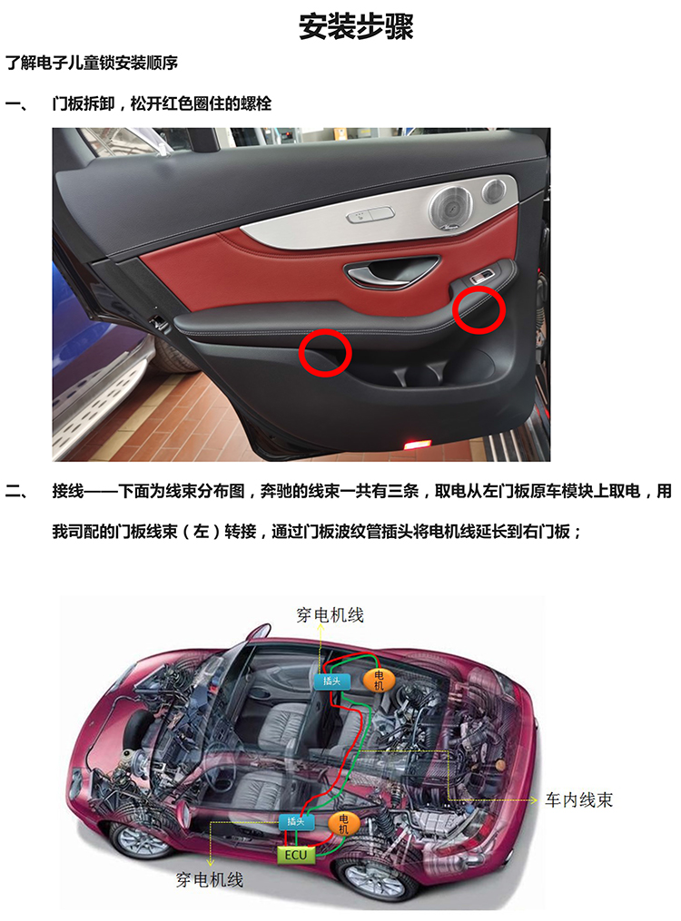 PW037251 PW036570电子儿童锁适配20+款奔驰GLC级-2 拷贝.jpg