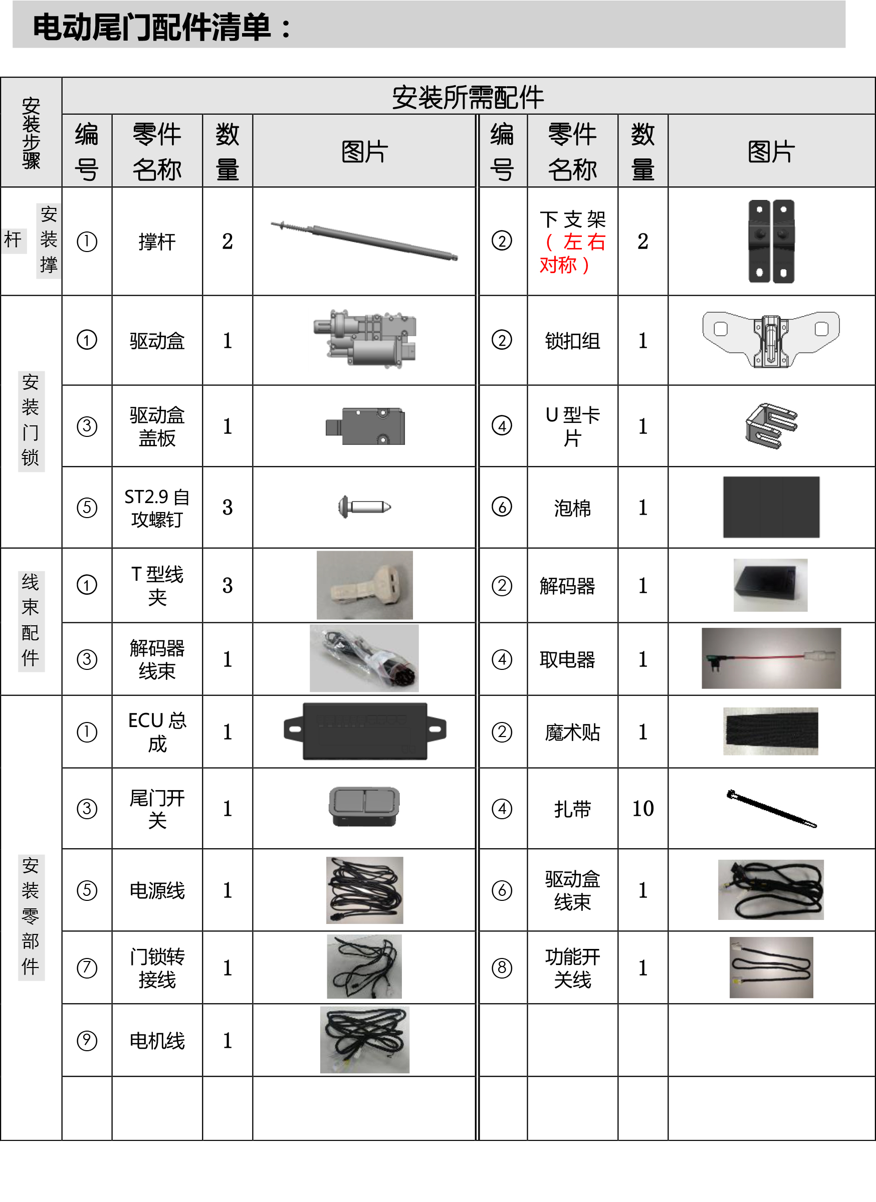 PW037520-智能双杆电动尾门适配20+款奔驰B级-3 拷贝.jpg