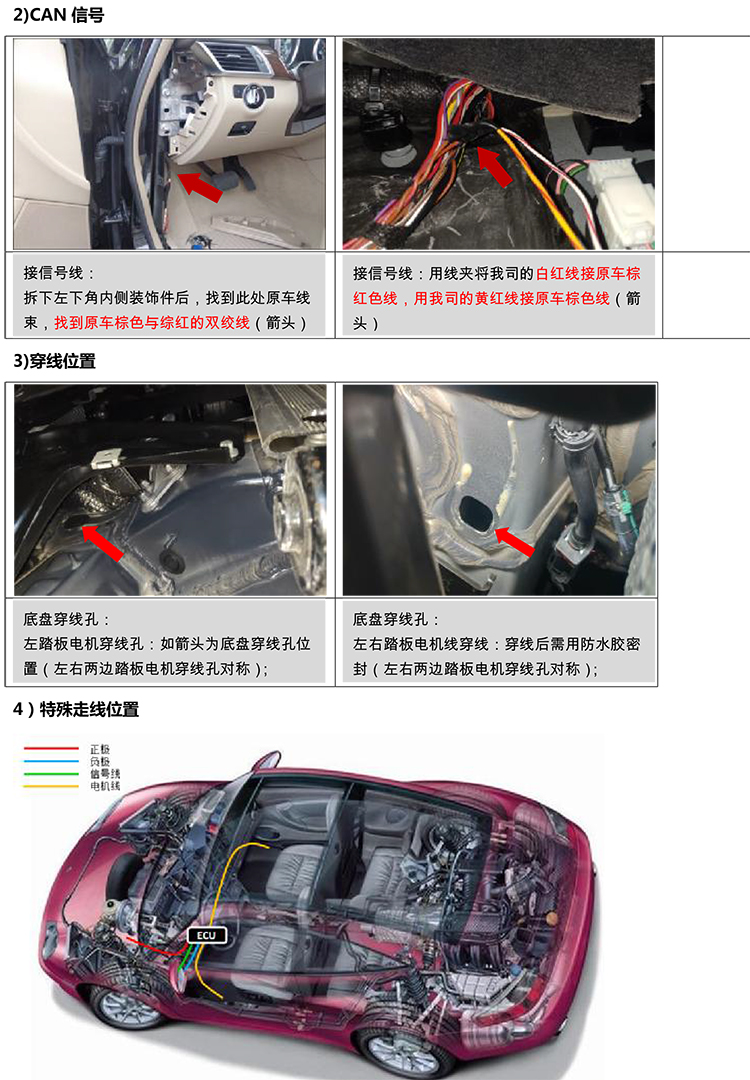 二维 PW032857B 智能踏板适配20+款奔驰GLE（五代）-4 拷贝.jpg
