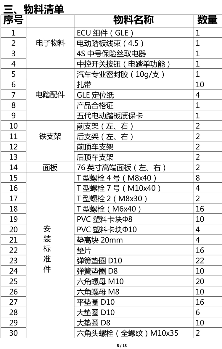 二维 PW032857B 智能踏板适配20+款奔驰GLE（五代）-5 拷贝.jpg
