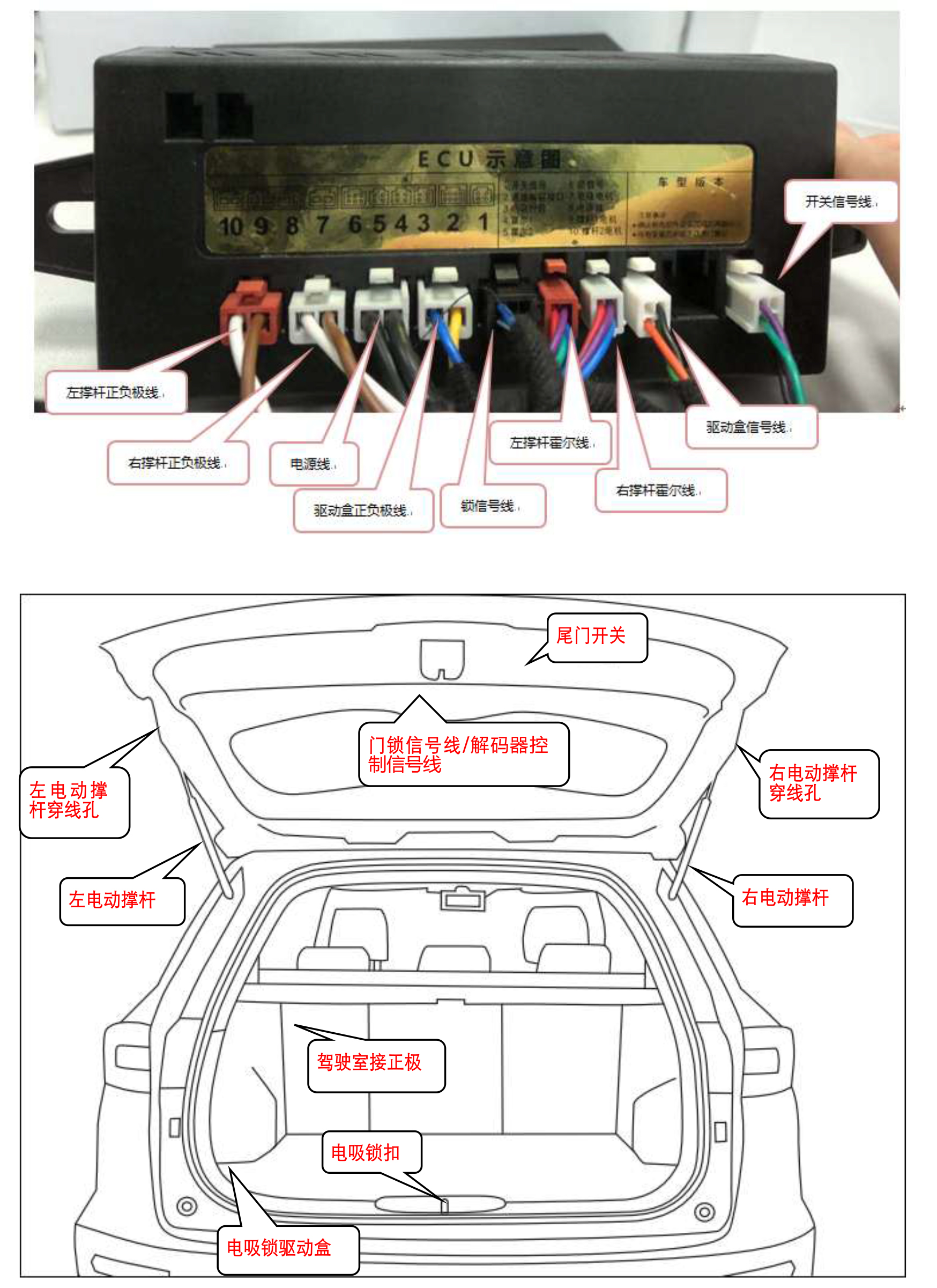 PW031333智能双杆电动尾门适配18+款奥迪Q2L（5 0T）-5 拷贝.jpg