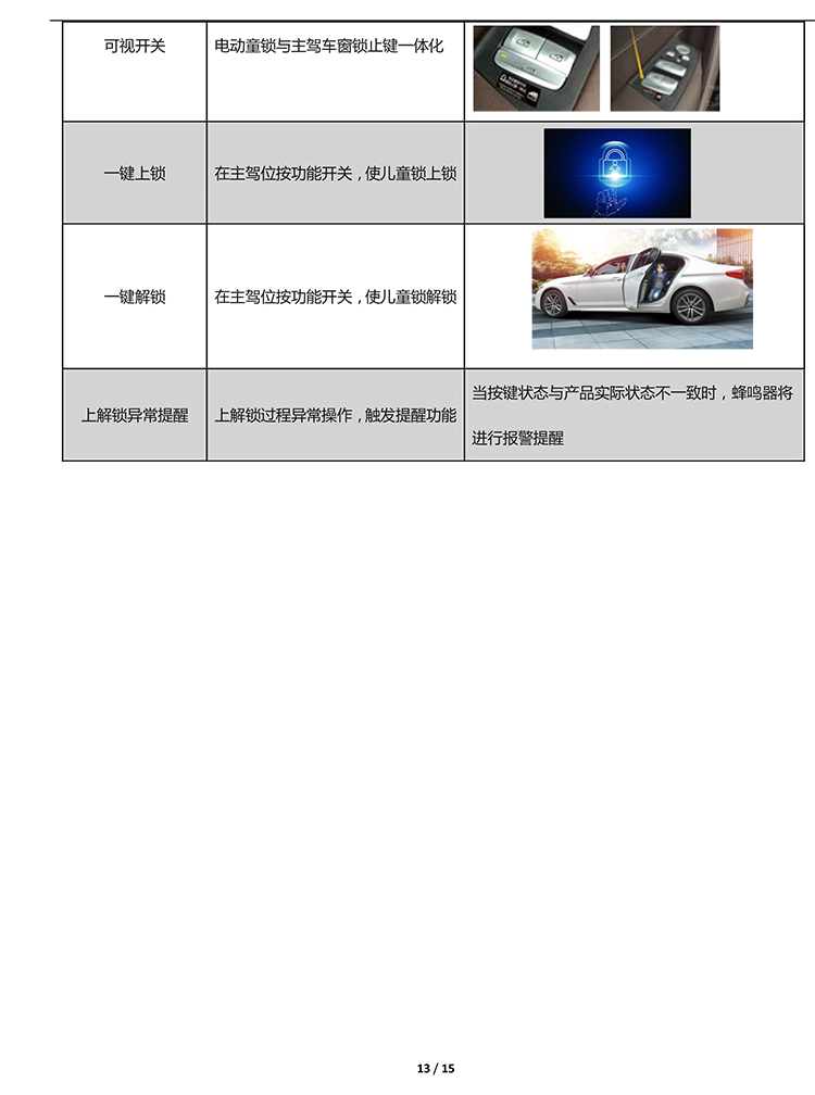 PW036350 电子儿童锁适配19+款宝马长轴3系（4S专供版）-13 拷贝.jpg