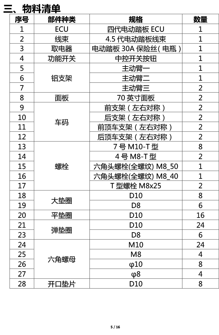 二维PW037609-新智享踏板适配20+款哈弗大狗-2020-11-27-5 拷贝.jpg