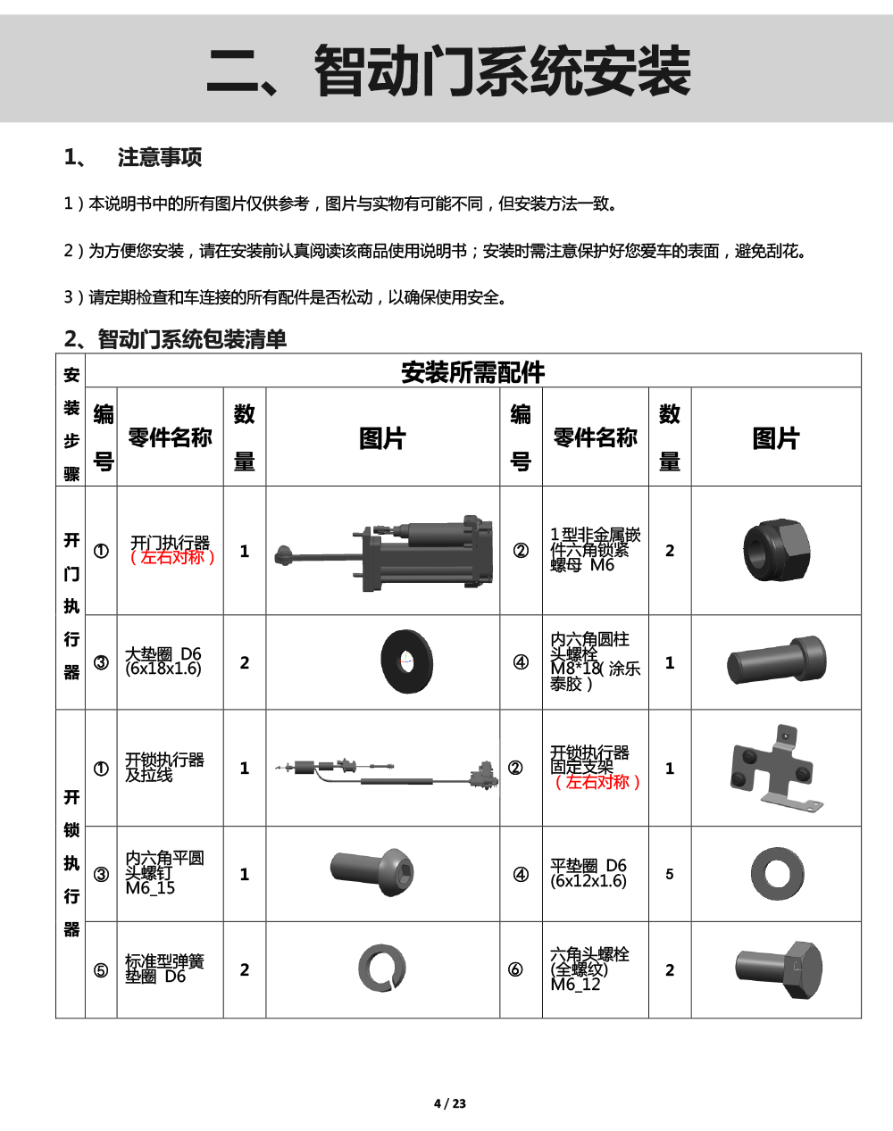 PW038288&PW038289-智动门适配20+款路虎揽胜揽胜加长版（左前门）（右前门）-4 拷贝.jpg