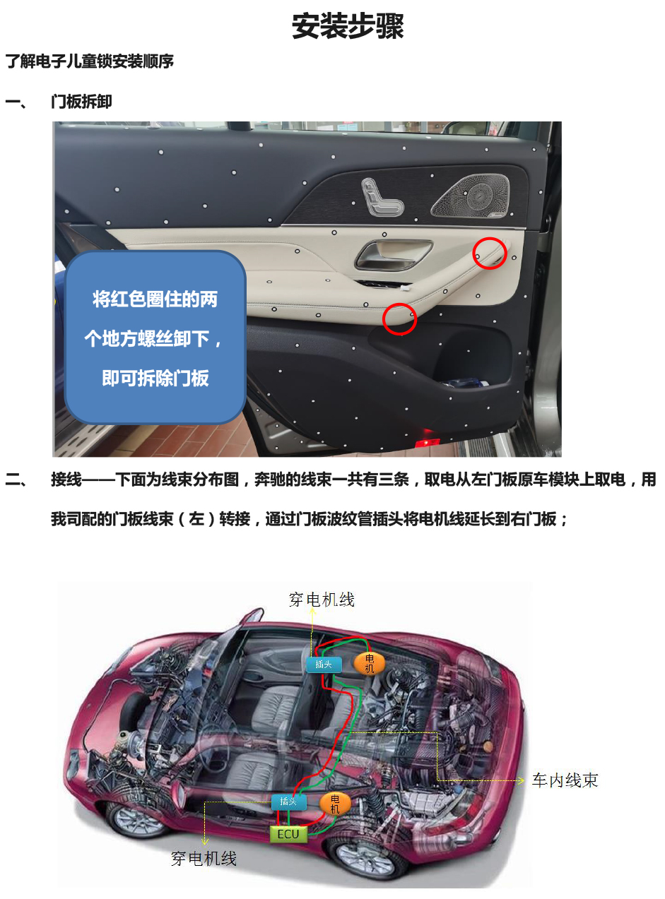 PW037249电子儿童锁适配20+款奔驰GLE级（4S专供版）-2 拷贝.jpg