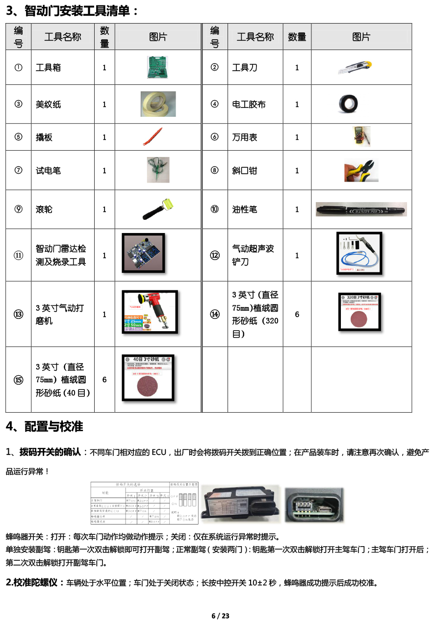 PW038288&PW038289-智动门适配20+款路虎揽胜揽胜加长版（左前门）（右前门）-6 拷贝.jpg