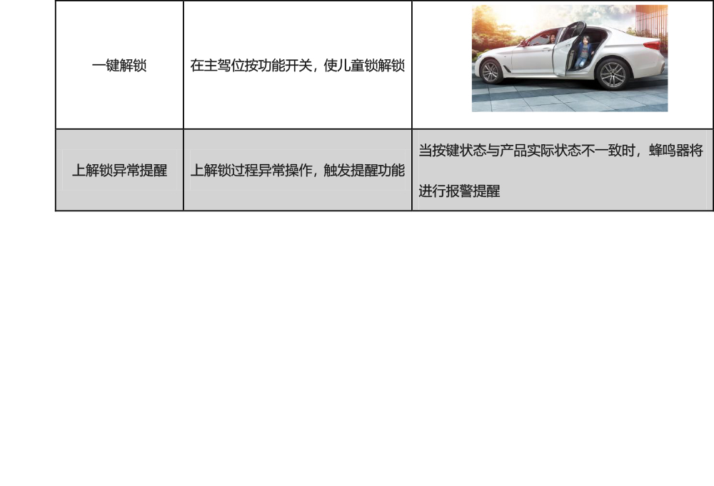 PW037489-电子儿童锁适配20+款一汽大众探岳（4S专供版）-9 拷贝.jpg