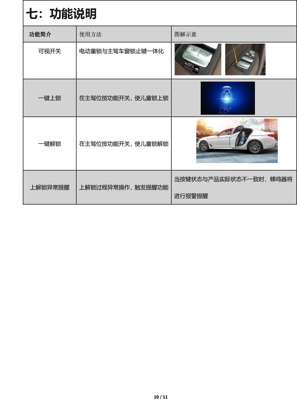 PW037487-电子儿童锁适配21+款上汽大众途岳（4S专供版）-10 拷贝.jpg