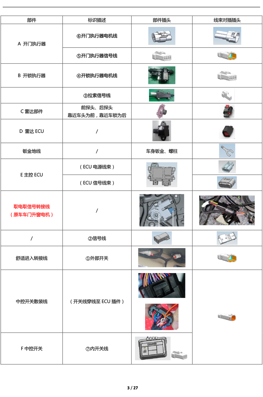 二维 PW0372961&PW0372971智动门适配17款宝马7系（左前门）（右前门）-3 拷贝.jpg