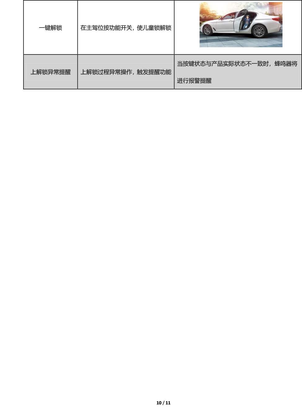 PW037485-电子儿童锁适配21+款上汽大众朗逸（4S专供版）-10 拷贝.jpg