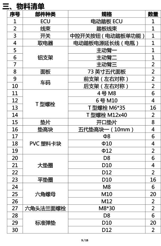 二维 PW014680B智能踏板适配15+款雷克萨斯RX（五代）-5 拷贝.jpg