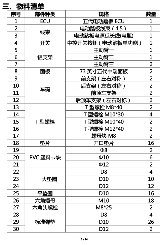 二维 PW037977-智能踏板适配22＋款广汽丰田汉兰达（五代）-5 拷贝.jpg