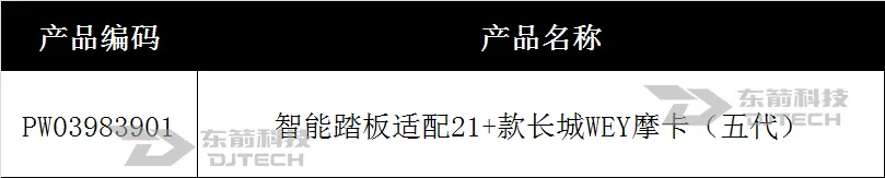 「新品」御品智能踏板适配长城WEY摩卡震撼上市