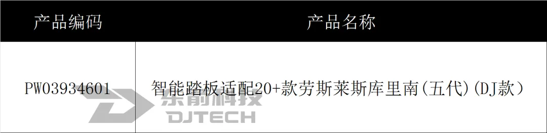 「新品」御品第五代智能踏板适配20+款劳斯莱斯库里南隆重上市