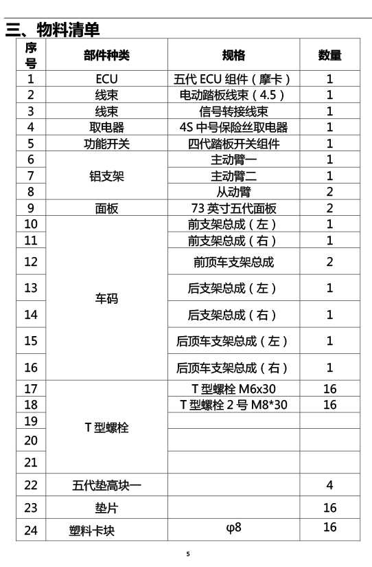 二维 PW039839-智能踏板适配21+款长城WEY摩卡（五代）-5 拷贝.jpg
