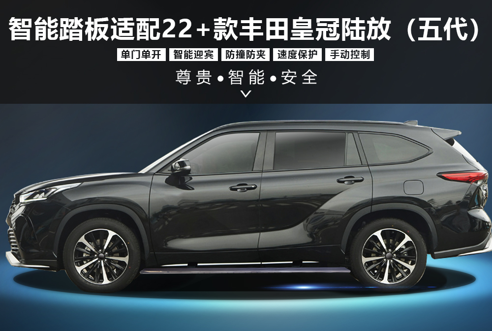 智能踏板适配22+款丰田皇冠陆放（五代）1000x673.jpg