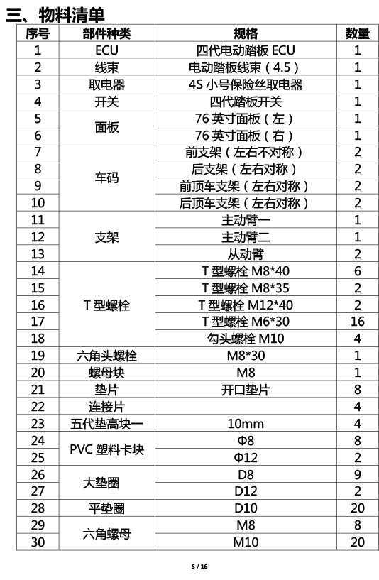 二维 PW038105-智能踏板适配20+款理想ONE（五代）-5 拷贝.jpg