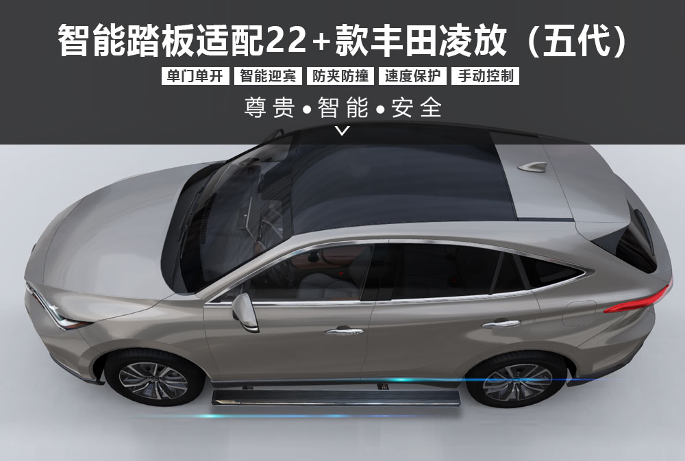 智能踏板五代中断适配22+款丰田凌放通用详情图-1000x673.jpg